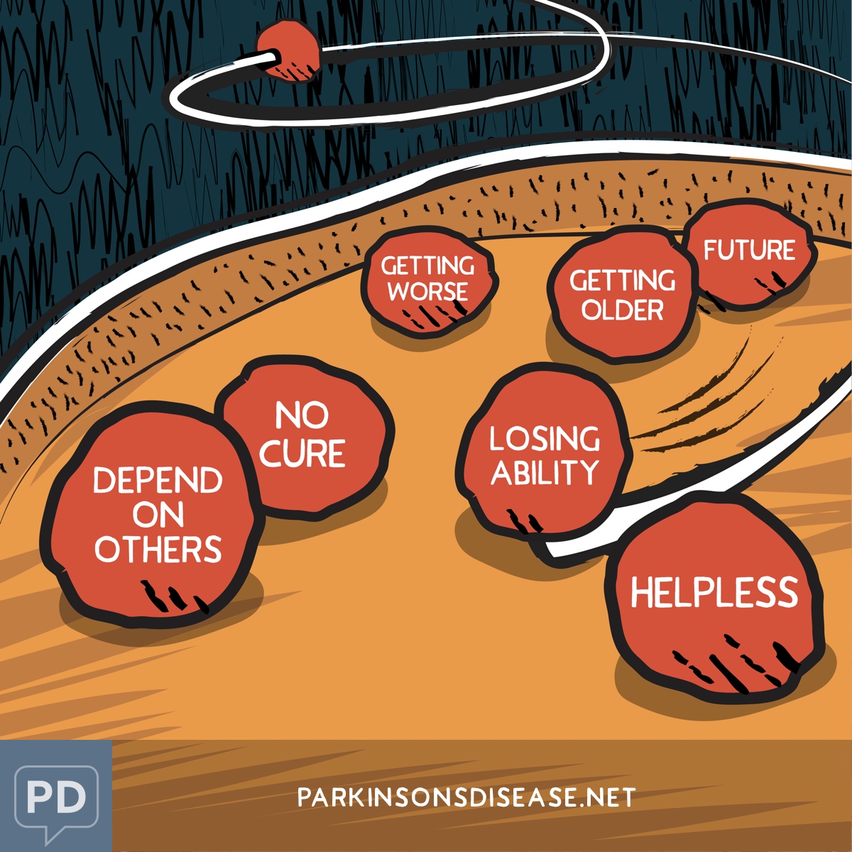 loss and progression anxieties